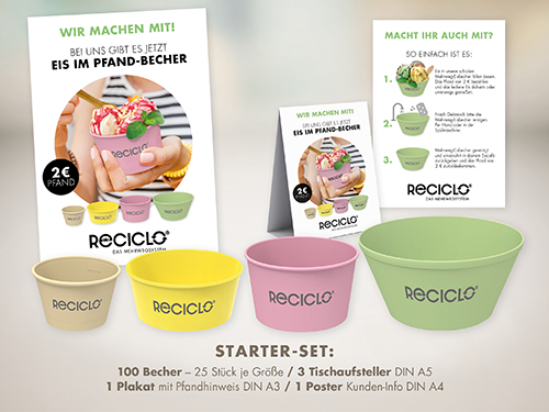 Mehrweg Starterpaket:Eisbecher, Aufsteller, Poster, Plakat Mehrweg Starterpaket:Eisbecher, Aufsteller, Poster, Plakat